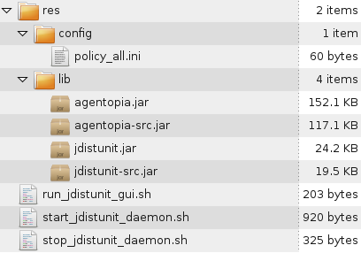 jdistunit.zip content